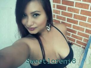 Sweetloren18